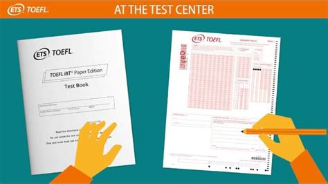 TOEFL Adalah Pengertian Jenis Fungsi Dan Tips Lolos