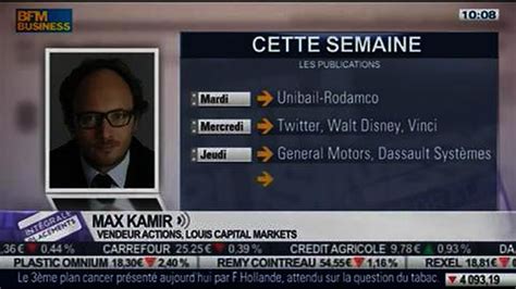 Les Bourses Asiatiques Suivent Wall Street Dans Sa Chute Max Kamir Et