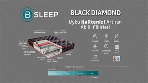 Black Diamond Mattress 140X190 Cm