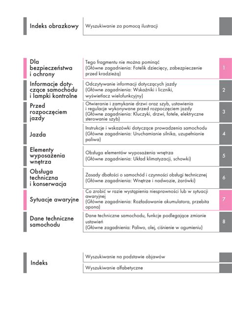 2021 Lexus UX Instrukcja Obsługi PDF Manual 560 Pages