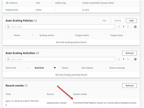 Best Practices For Migrating Rds For Mysql Databases To Amazon Aurora