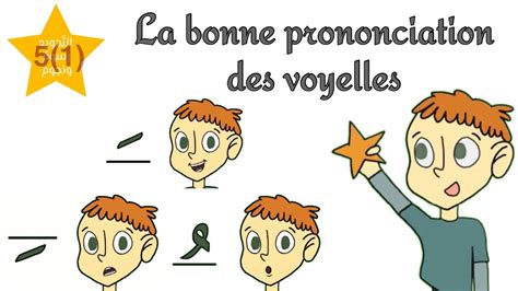 5 La bonne prononciation des voyelles TAJWID en français YouTube