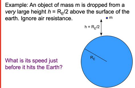 Solved Example An Object Of Mass M Is Dropped From A Very Chegg