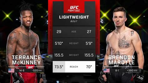 Terrance McKinney Vs Brendon Marotte UFC Vegas 81