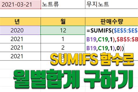 Sum 함수 합계 구하기 엑셀웍스