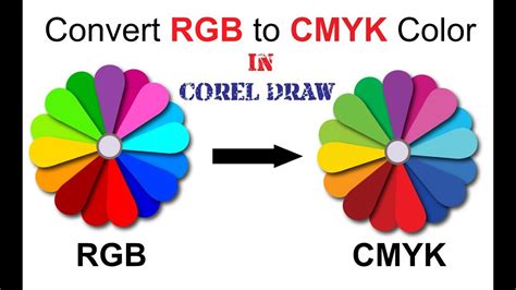 How To Convert RGB To CMYK In Coreldraw Change RGB To CMYK Color