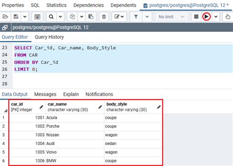 Postgresql Limit Postgresql