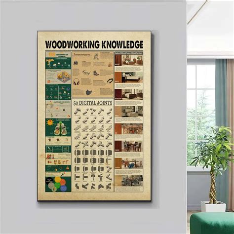 Woodworking Knowledge Poster Types Of Wood Poster Woodworking Poster