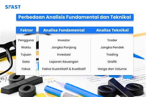 Memahami Analisis Fundamental Saham Untuk Pemula Sfast Sekuritas