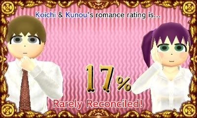 Compatibility Tester | Tomodachi Life Wiki | FANDOM powered by Wikia