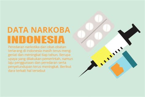 Infografis Data Narkoba Indonesia Republika Online