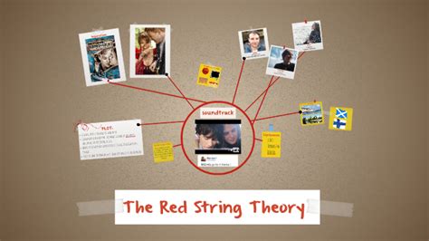 The Red String Theory By Emily Loughnane On Prezi