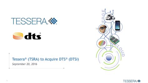 Tessera to Acquire DTS - Tessera Technologies Inc.