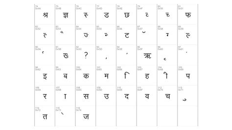 Kruti Dev Font Download 010 Kyseoseofu