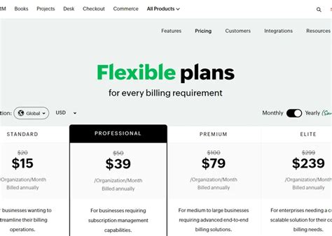 subscription based software definition business case examples