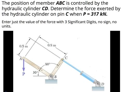 The Position Of Member Abc Is Controlled By The Hydraulic Cylinder Cd