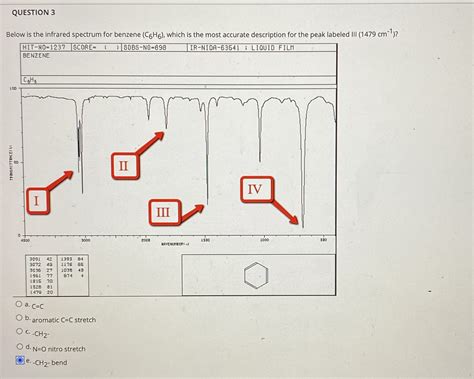 [solved] Below Is The Infrared Spectrum For Benzene Which Is The Most Course Hero