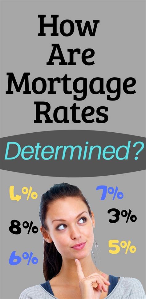 How Are Mortgage Rates Determined Best Answer Mortgage Rates