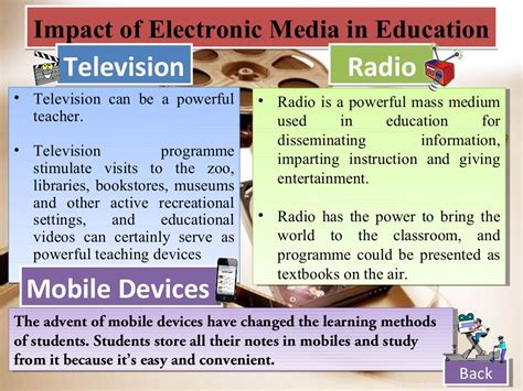 The Role Of Mass Media In Education