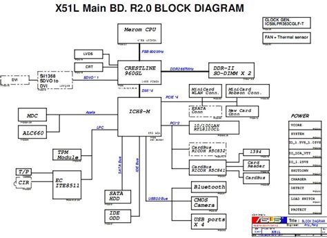 How to fix computer hardware and software problems: Laptop motherboard ...