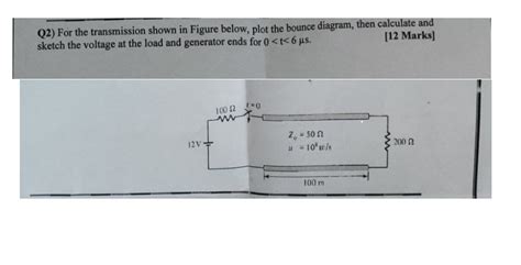 Bounce Diagrams Voltage Time Plots Step Function Response So