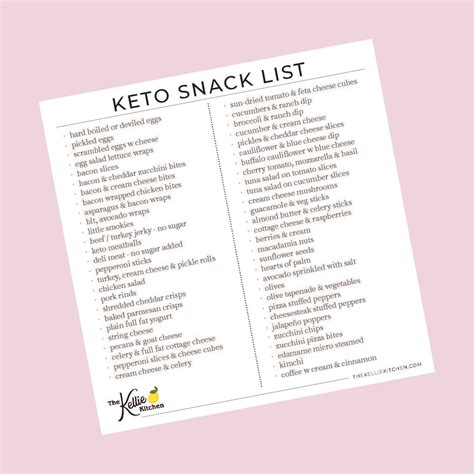 Keto Snack List Magnet Keto Cheat Sheet Low Carb Weight Etsy