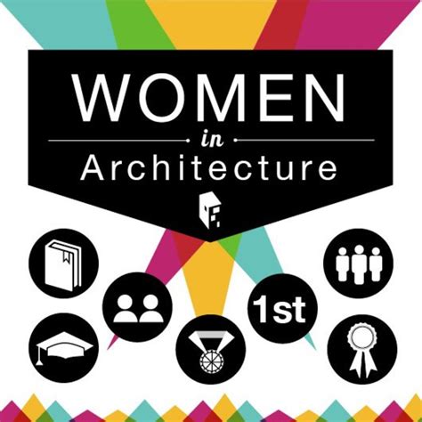 Women In Architecture