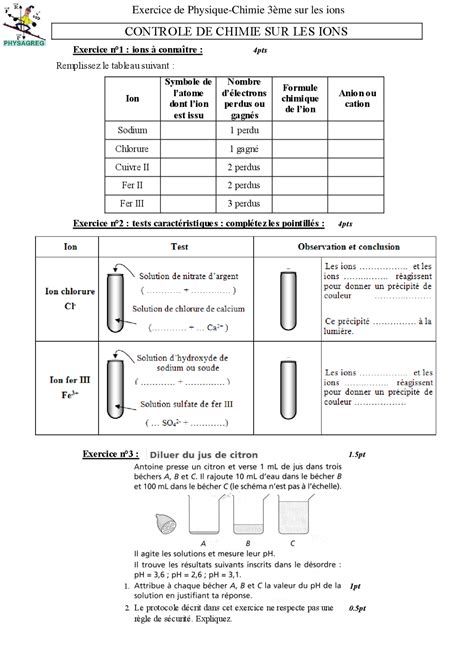 Exercice de physique chimie 3eme sur les ions - Docsity