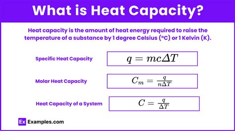 unit  heat capacity  calorimetry notes practice questions