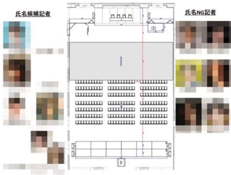 ジャニーズ会見で指名ng記者リスト6人の名前は誰？望月衣塑子ら？－トレンド・子育て沸騰中