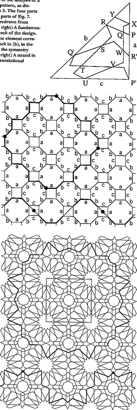 Figure 1 from Interlace Patterns in Islamic and Moorish Art | Semantic ...