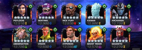 725 Years Of Mcoc Roster And Progression Update May 29 2022 Frontline Mcoc