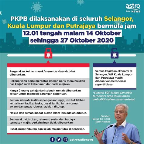 Ini Sebab Kenapa Selangor Kl Dan Putrajaya Laksana Pkpb Mula Tengah