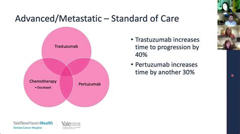 Smilow Shares Breast Cancer Education Series Cme Treatment