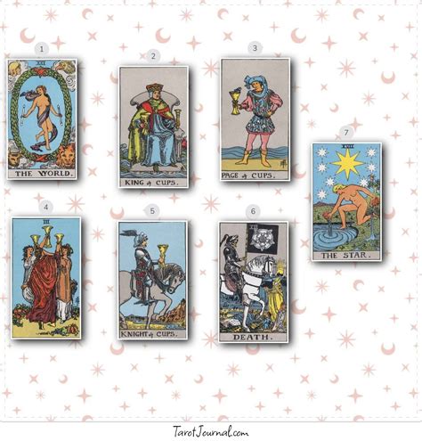 Daily Virgo Tarot Reading and Astrological Guidance 19