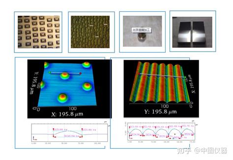 白光干涉仪测三维形貌 知乎