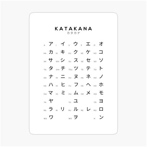 Hiragana Chart Japanese Alphabet Learning Chart White 42 Off