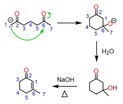 Intramolecular Aldol Reactions Chemistry Steps