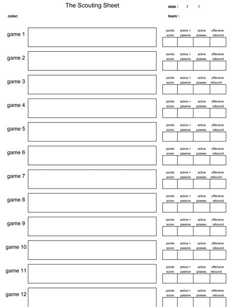 11 Scouting Sheets For Basketball Based Resume For Basketball