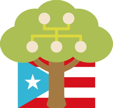 Search your puerto rican family tree by Verarodzts | Fiverr