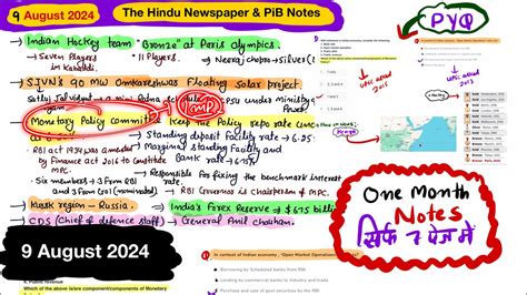 August The Hindu Handwritten Notes Pib Handwritten Notes