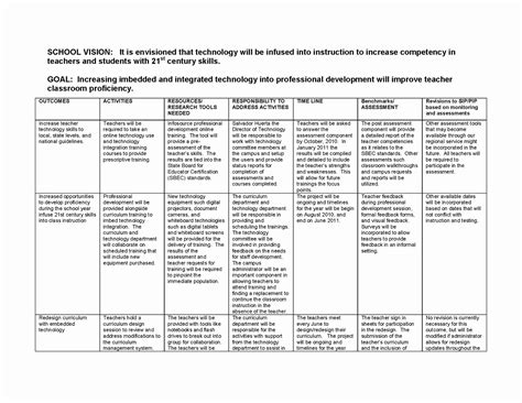 Sample Action Plan for Teachers | Peterainsworth