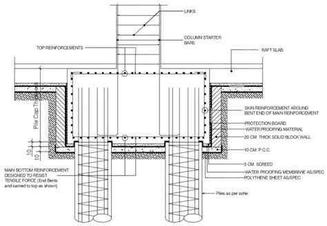 Detail Pondasi Strauss Pile Dan Cara Menghitungnya