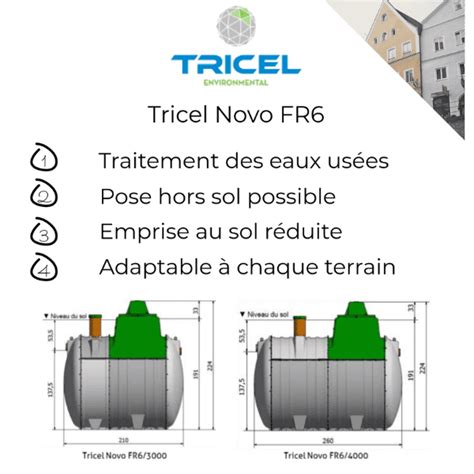 Le Dimensionnement D Une Micro Station Tricel Novo Tricel