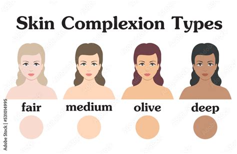 Complexion Different Skin Tones And Hair Colors Of Women Fair Medium Olive Deep Skin Color