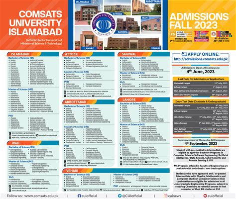 Comsats University Islamabad