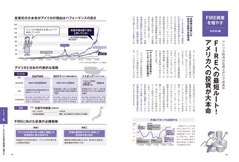 年齢別にfire目標額を試算して無理なく確実にfireを目指せる！ ムック『いちからわかる！ Fire入門 積立投資で目指す 早期リタイア術