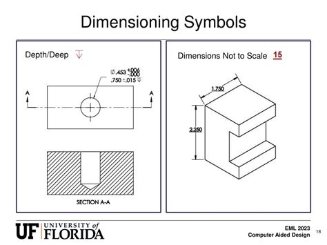 Ppt Geometric Dimensioning And Tolerancing Powerpoint Presentation