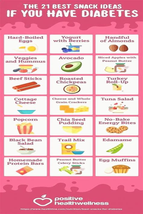 Printable Diabetic Snack List - Printable Word Searches