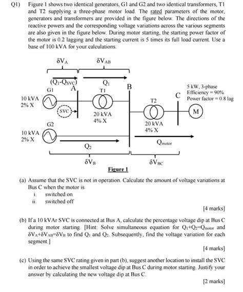 Solved Q1 Figure 1 Shows Two Identical Generators G1